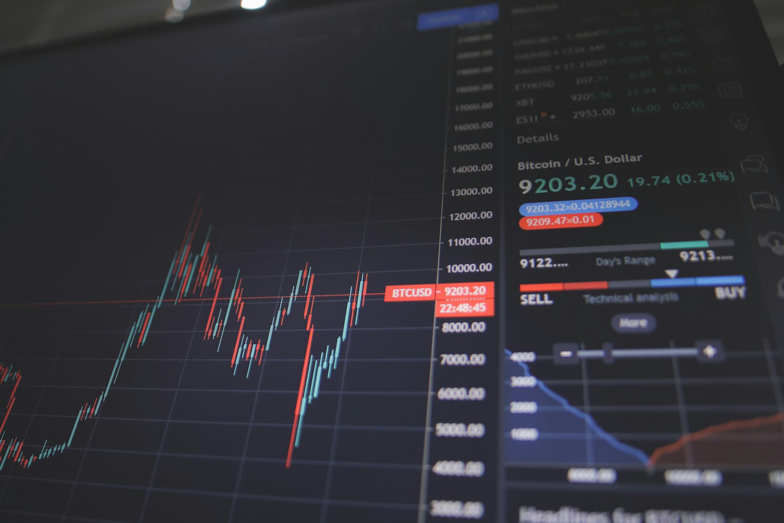 Trump Postpones Iran Strike at Gulf Request, Brent $109, NVDA Wednesday AMC, FOMC April Minutes 2 PM, UK CPI Cools to 2.8%, TGT/HD/CAVA Beat.